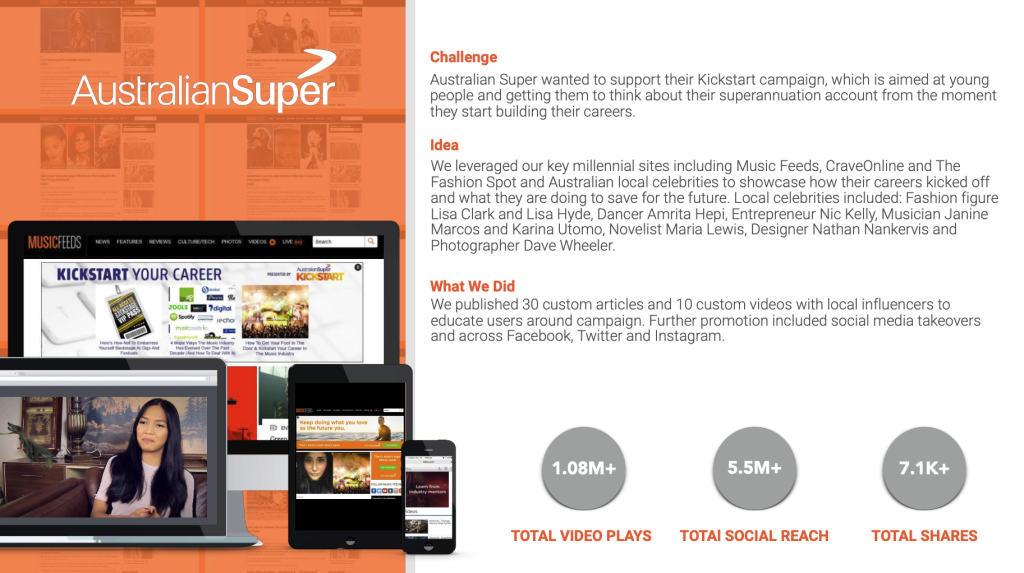 AustralianSuper Music Feeds campaign across desktop and mobile devices